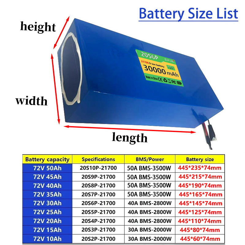 72V 50Ah 45Ah 20Ah 25Ah 30Ah 3 – 60V 30Ah Electric Scooter Battery Bewertung und Preis